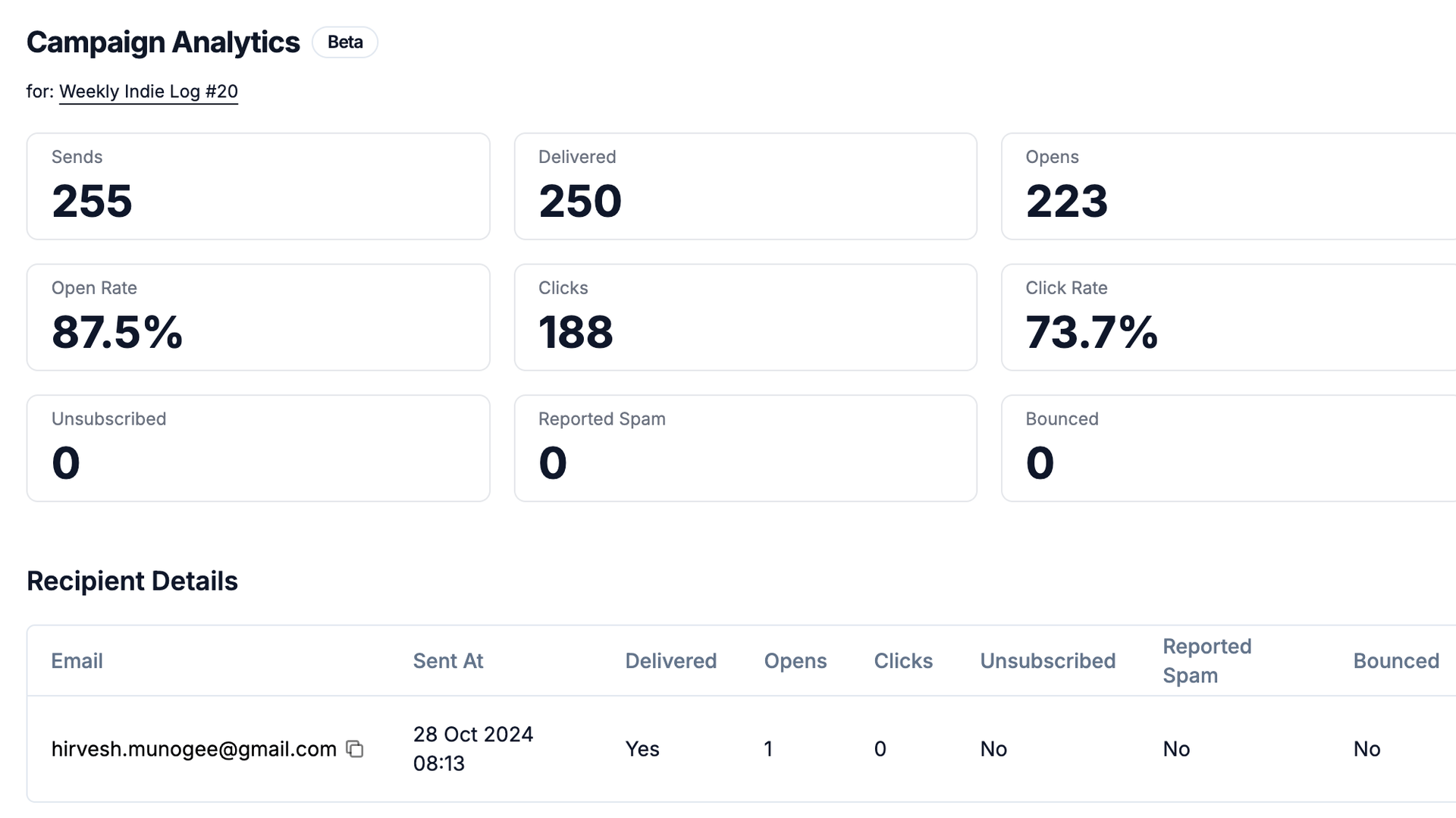 Performance & SEO